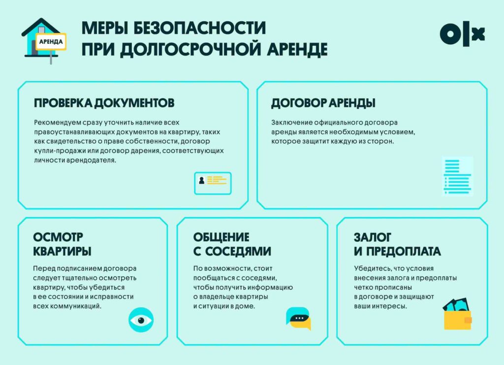 Источник: OLX