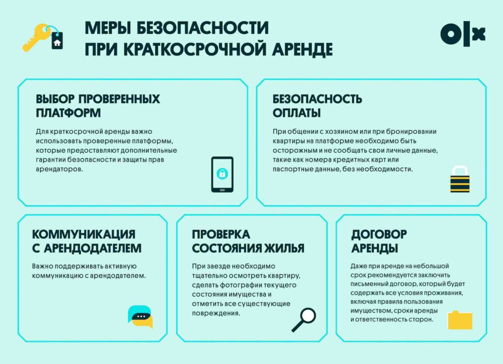 Источник: OLX