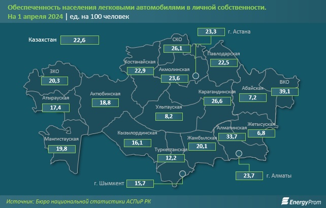 Обеспеченность населения легковыми автомобилями в личной собственности.
На 1 апреля 2024 ед. на 100 человек