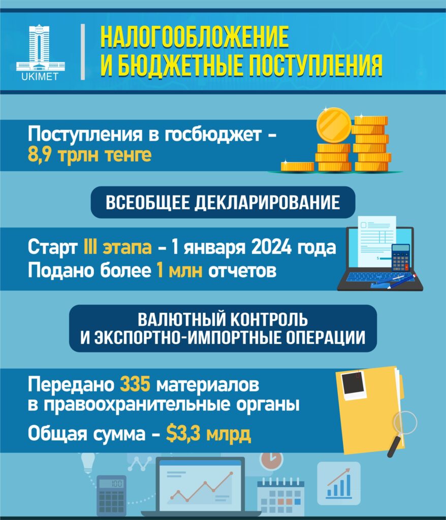 График: primeminister.kz.