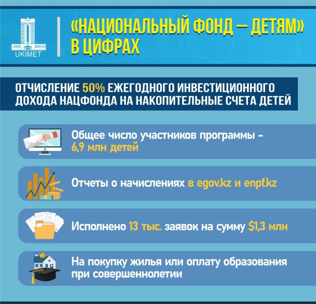 Фото: пресс-служба премьер-министра