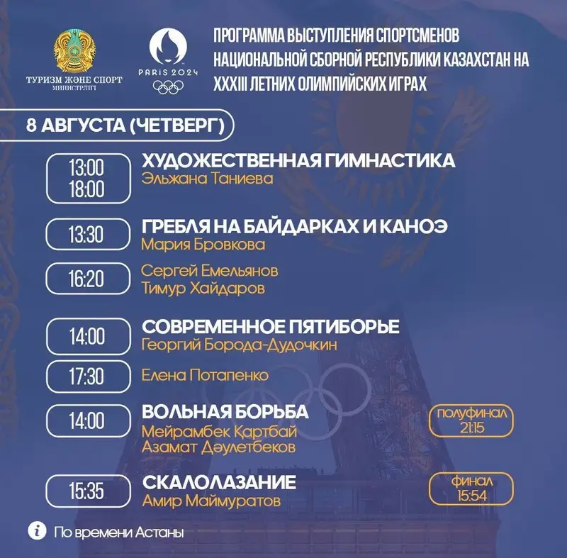 Расписание выступлений казахстанских спортсменов на 8 августа