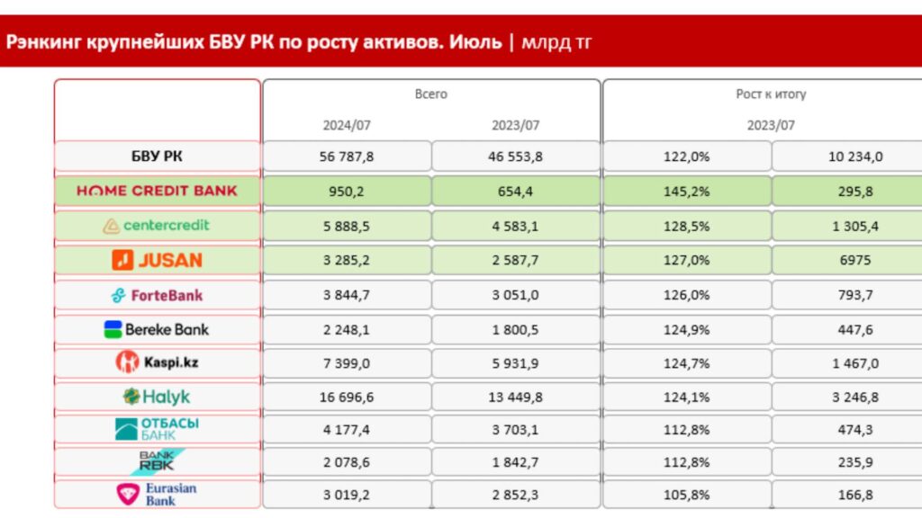 Расчеты Ranking