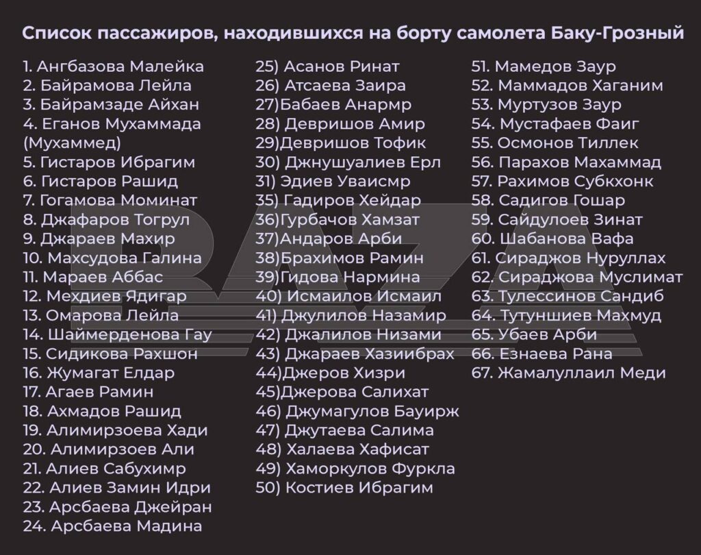Фото: Telegram-канал Baza