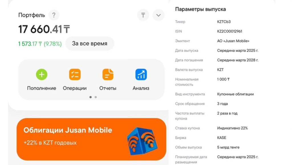 Источник: @abzalkozhamurat / Threads