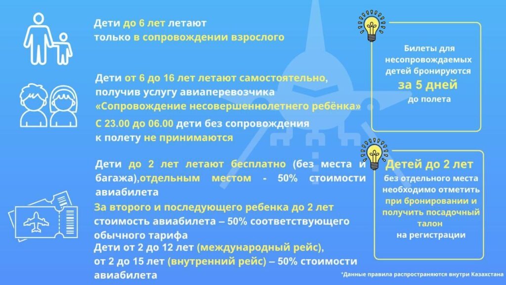 Что нужно знать родителям: правила авиаперелётов с детьми