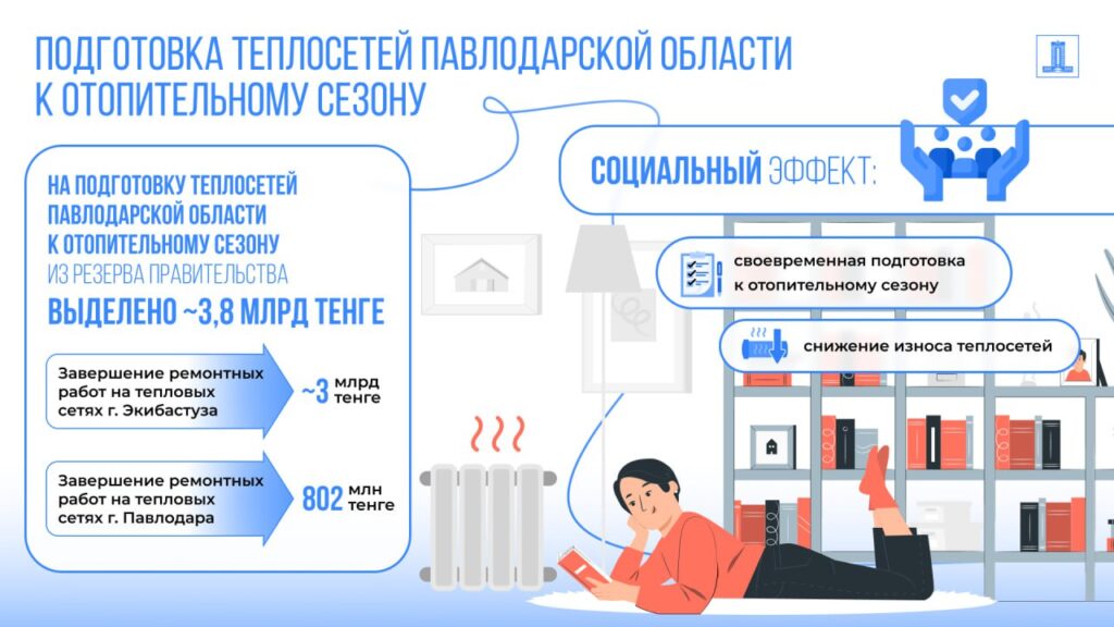 Иллюстрация — 3,8 млрд тенге на отопление: что ждёт Павлодар и Экибастуз