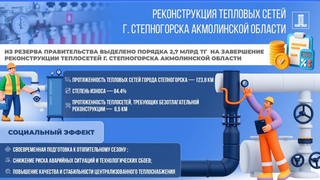 Иллюстрация — На подготовку Степногорска к зиме выделено 2,7 млрд тенге