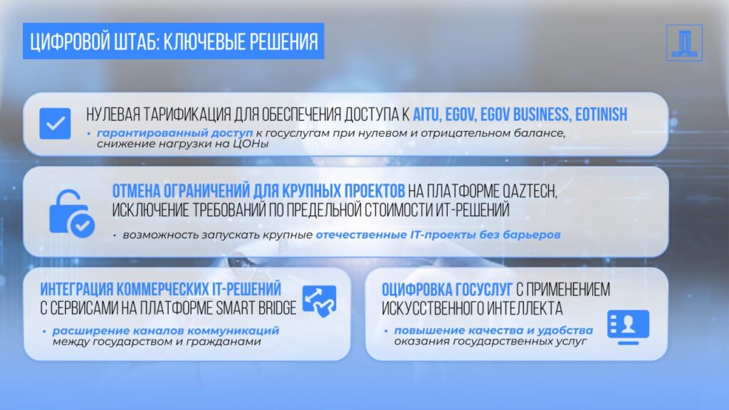 Источник: UKIMET
