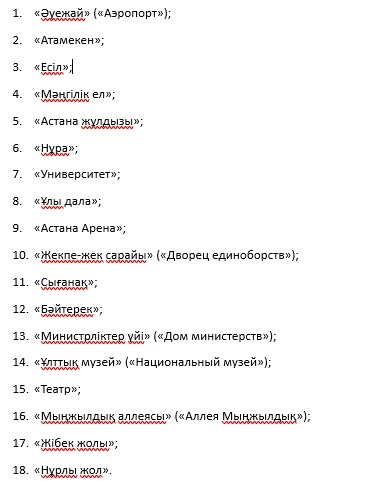 Иллюстрация — В Астане утвердили названия 18 станций LRT