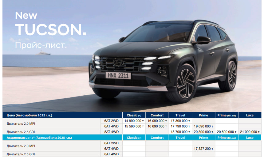 Скриншот с сайта Kuldzhinka.hyundai.k