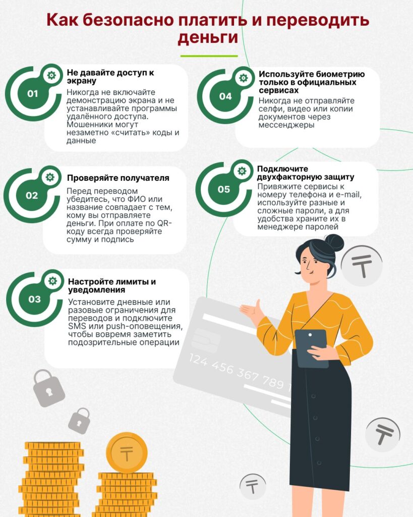 Источник: «Финграмота»