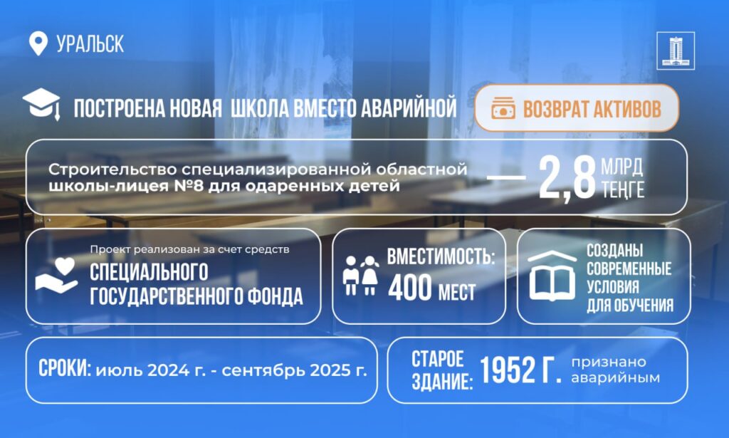 Источник: пресс-служба премьер-министра РК