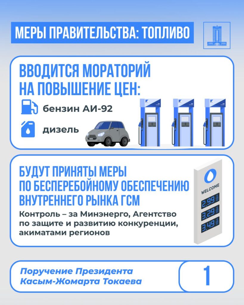 Иллюстрация — Экономические реформы в РК: Правительство принимает меры