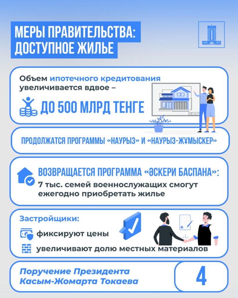 Иллюстрация — Экономические реформы в РК: Правительство принимает меры