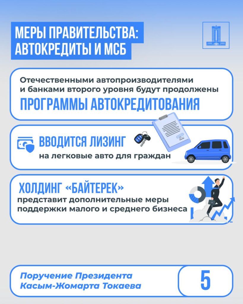 Иллюстрация — Экономические реформы в РК: Правительство принимает меры
