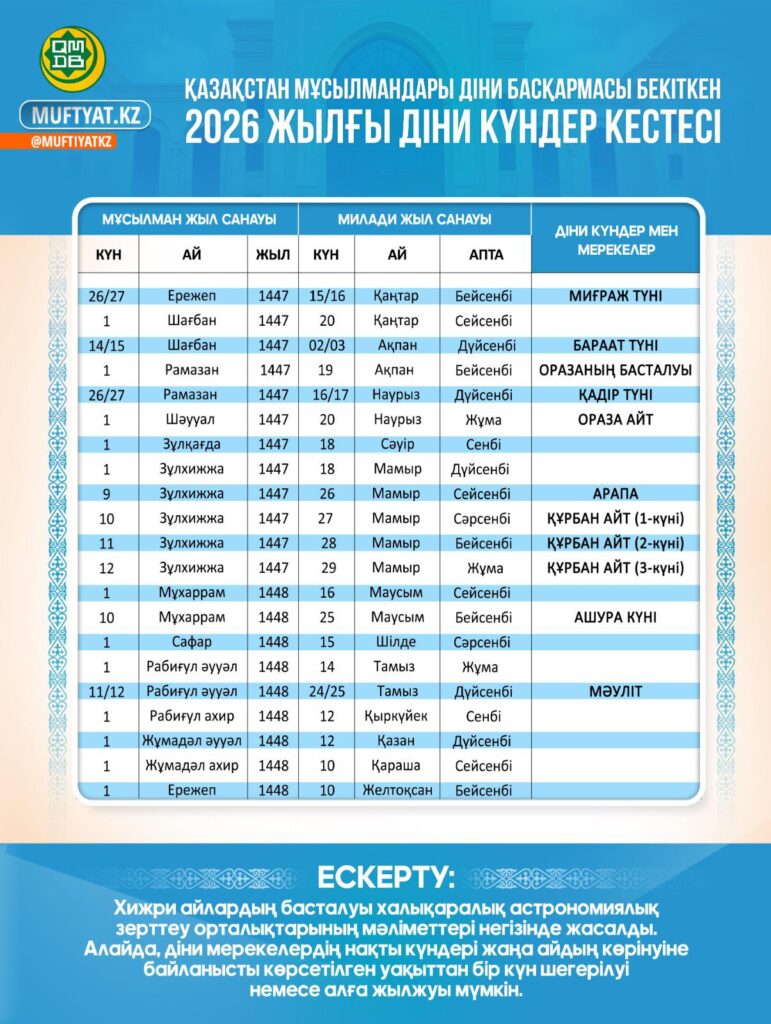 Источник: ДУМК