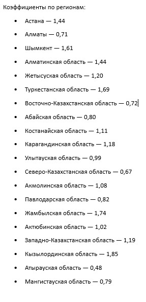 Иллюстрация — Автострахование: в Казахстане вводятся новые коэффициенты на 2026 год