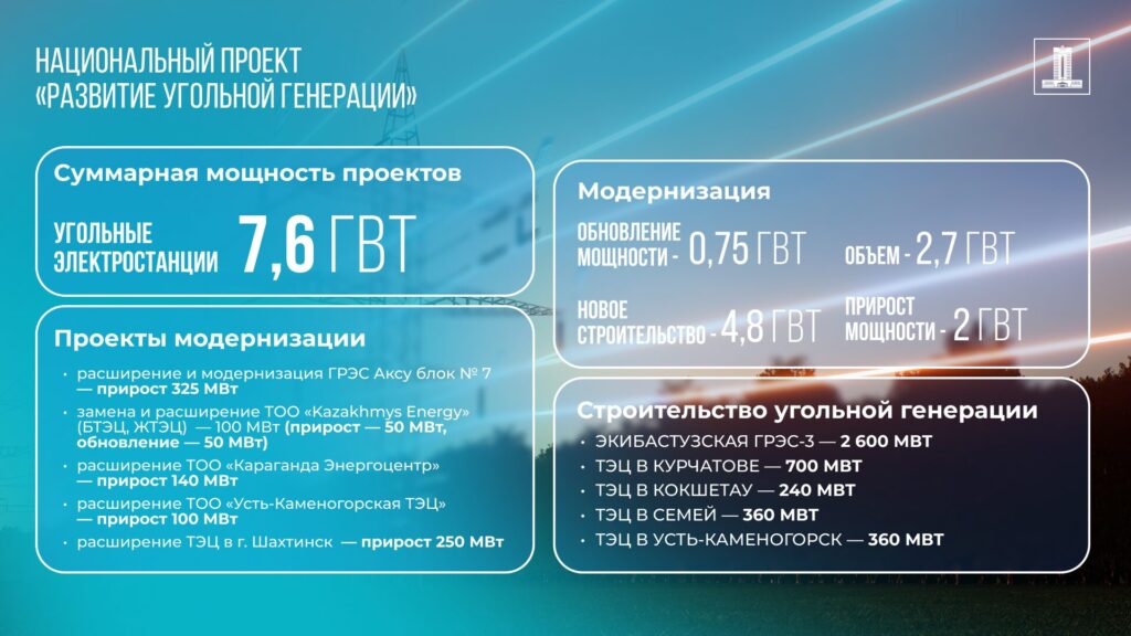 Иллюстрация — Казахстан готовит модернизацию своей энергетической отрасли