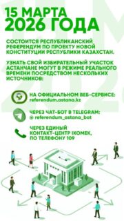 Референдум-2026: как узнать свой избирательный участок в Астане