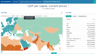 Казахстан стал лидером в Центральной Азии по ВВП на душу населения, обогнав Россию и Китай