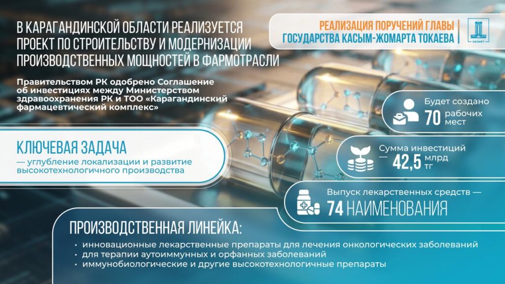 Иллюстрация — В Караганде запустят новый фармацевтический завод