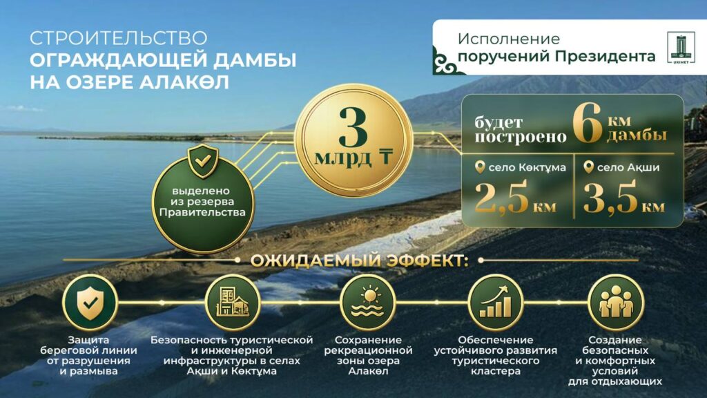 Иллюстрация — 3 млрд тенге потратят на дамбу Алаколя