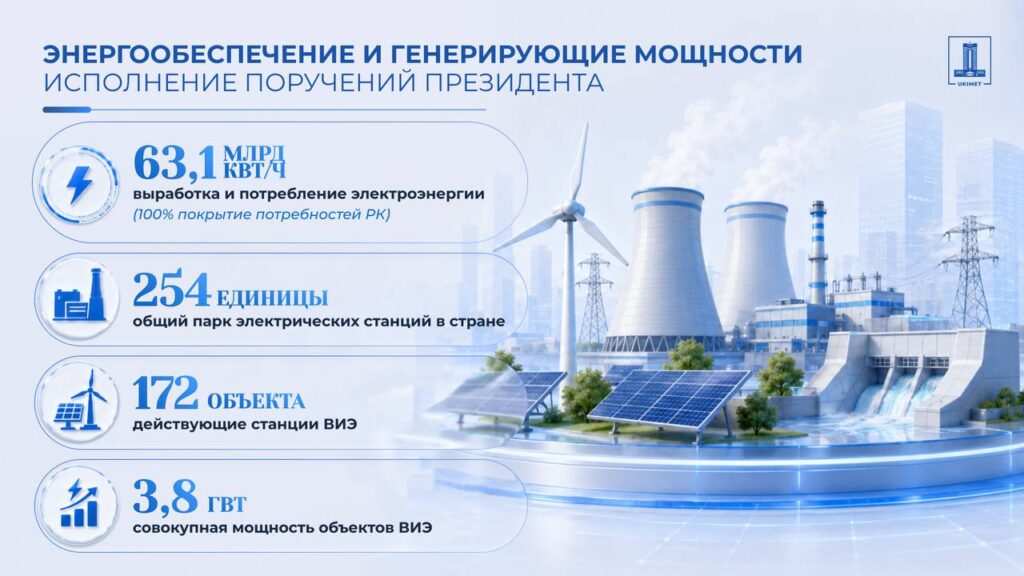 Иллюстрация — В Казахстане приняли Концепцию развития нефтепереработки до 2040 года