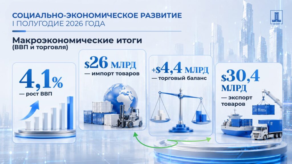 Иллюстрация — В Казахстане сократилось число проверок бизнеса
