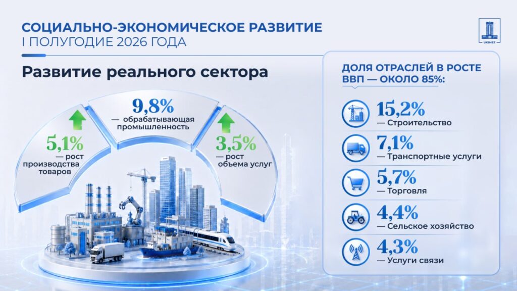 Иллюстрация — В Казахстане сократилось число проверок бизнеса