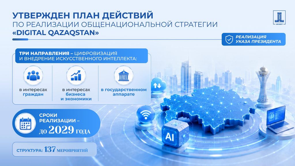 Иллюстрация — Digital Qazaqstan: план до 2029 года утвержден