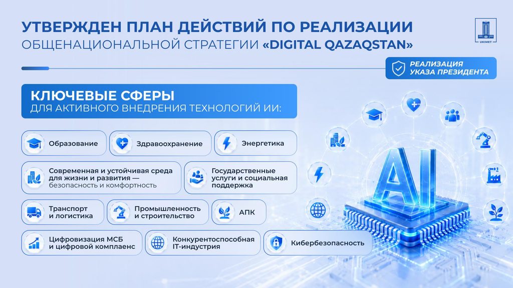 Иллюстрация — Digital Qazaqstan: план до 2029 года утвержден