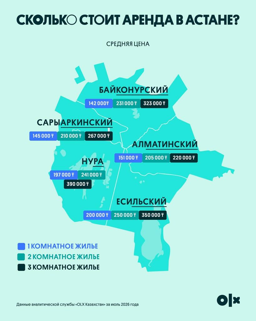 Иллюстрация — Аренда пополам: сколько можно сэкономить, если жить с соседом