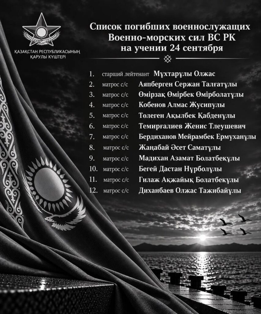 Иллюстрация — Военные погибли в Мангистауской области: последние подробности