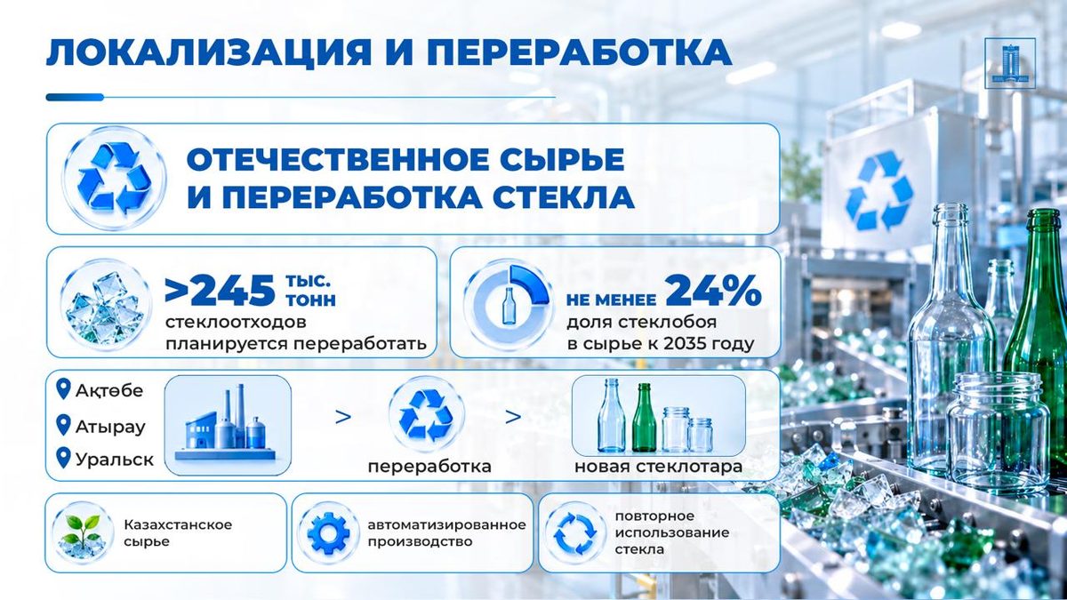Иллюстрация — В Актобе построят крупный завод по выпуску стеклотары