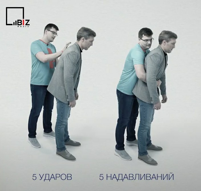 Первая помощь. Bizmedia.kz