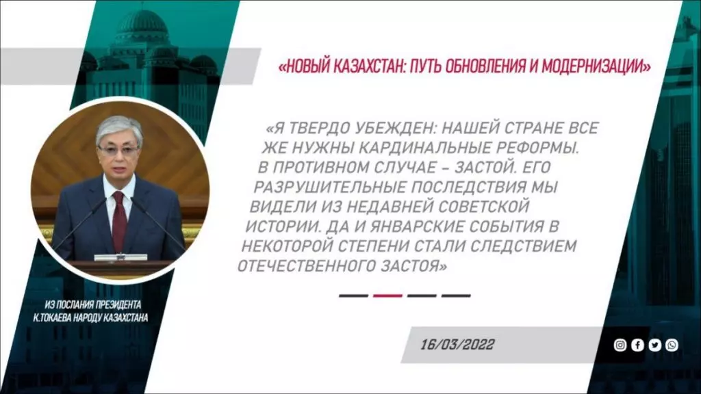 О чем говорил Токаев в послании народу РК - 4