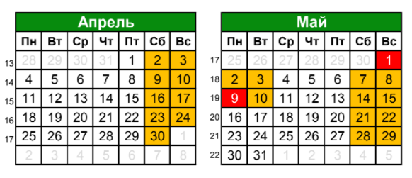 Сколько отдыхаем на майские праздники - календарь