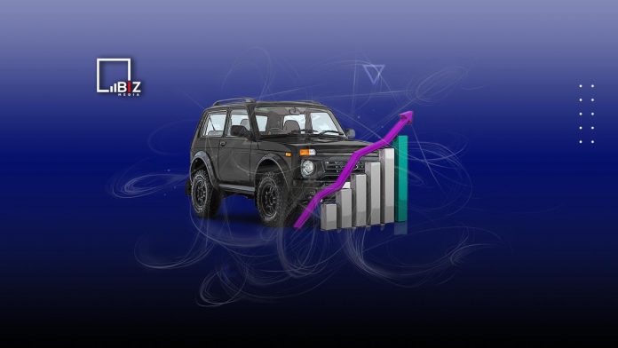 Льготное автокредитование в РК вызвало рост цен на авто. Bizmedia.kz