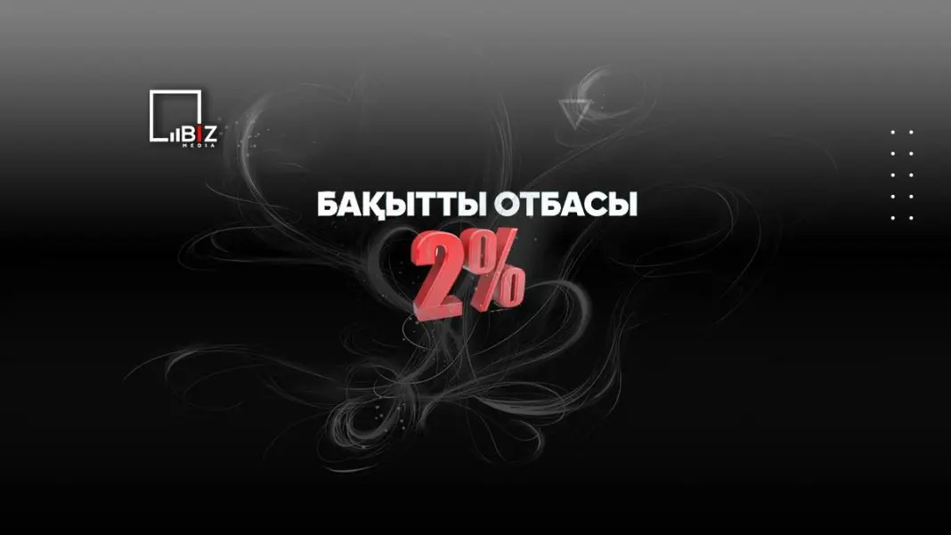 Инструкция, как подать заявку на ипотеку «Бакытты отбасы» под 2%. Bizmedia.kz