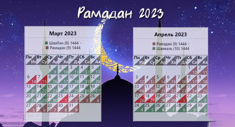 ramadan v 2023 godu 2 - Bizmedia.kz