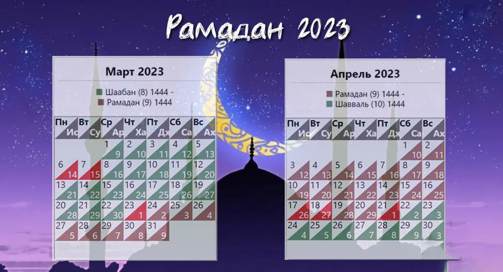 Ораза 2023 в Казахстане - традиции, близость и другое - Bizmedia.kz ramadan v 2023 godu 2 - Bizmedia.kz