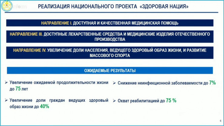 В Казахстане хотят, чтобы люди жили до 75 лет. Bizmedia.kz