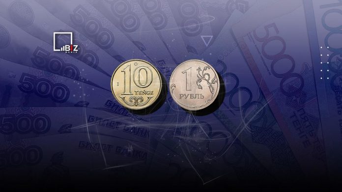 Прогноз курса рубля к тенге на август 2022 года в Казахстане. Bizmedia.kz