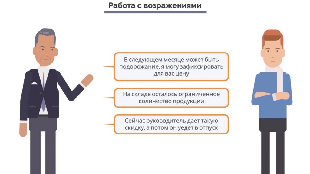 Чтобы клиент купил товар прямо сейчас, вы можете сказать это. Большие продажи. Как стать суперпродажником. Пересказ книги