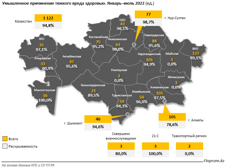 Карта уголовных правонарушений