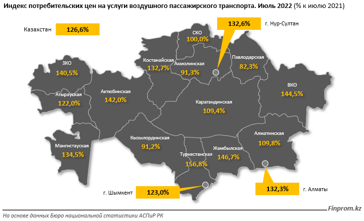 Авиабилеты в Казахстане за год подорожали на 27%. Анализ. Bizmedia.kz