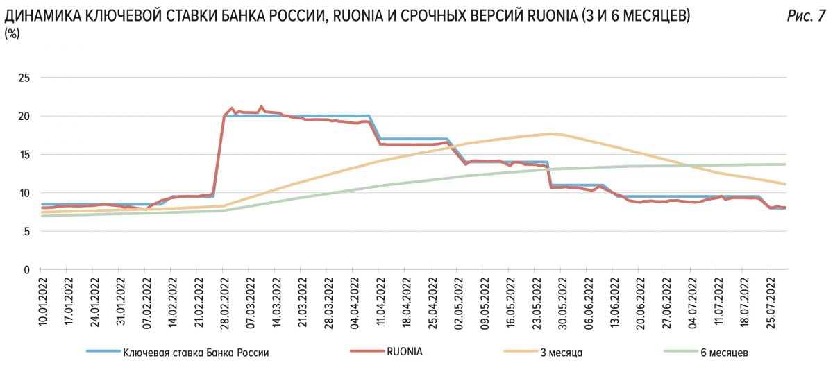 обвал рынка недвижимости 2024