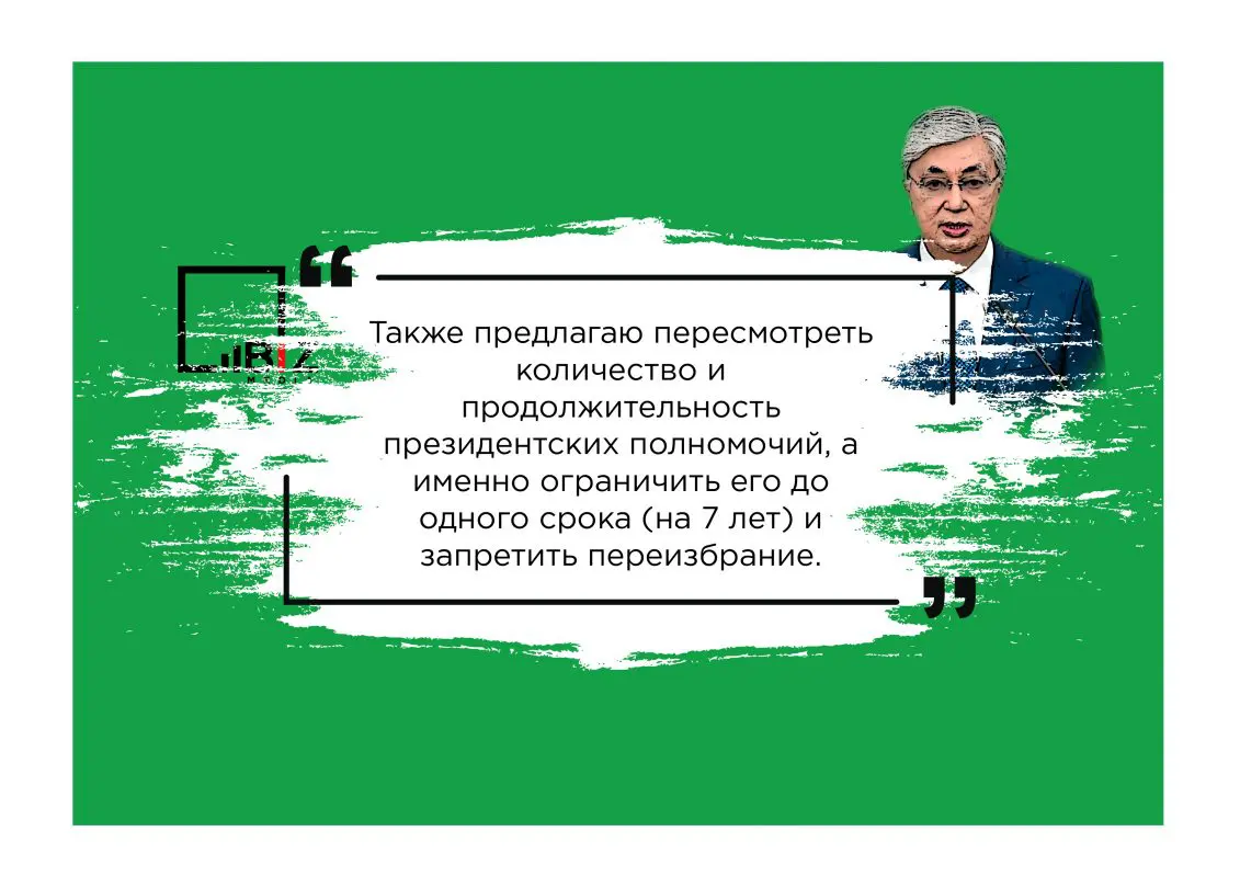 Текст президента 2022. Послание президента 2022 Казахстан. Послание Токаева 1 сентября 2022. Послание президента РК 1 сентября 2022 год. Послание президента на 2022 год.