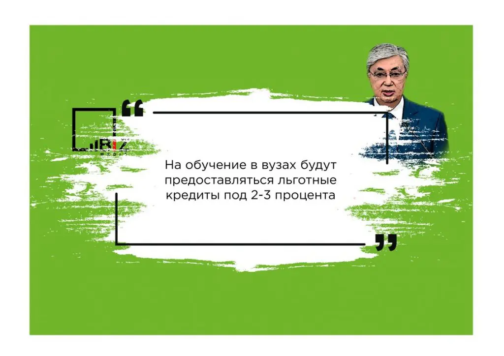 Послание Токаева 1 сентября 2022 года - Цитата Токаева №3 - Bizmedia.kz